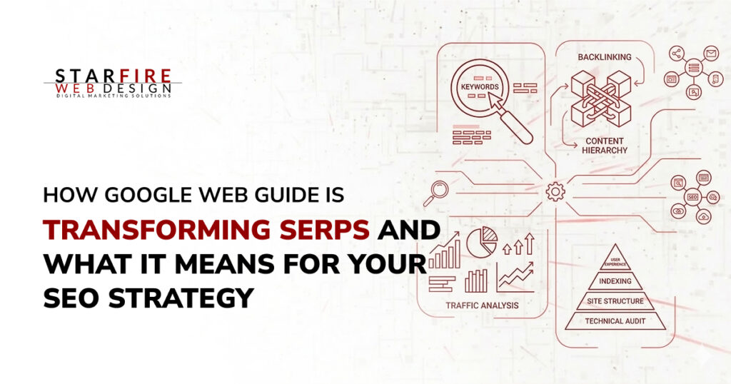 How-Google-Web-Guide-Is-Transforming-SERPs-and-What-It-Means-for Your SEO Strategy