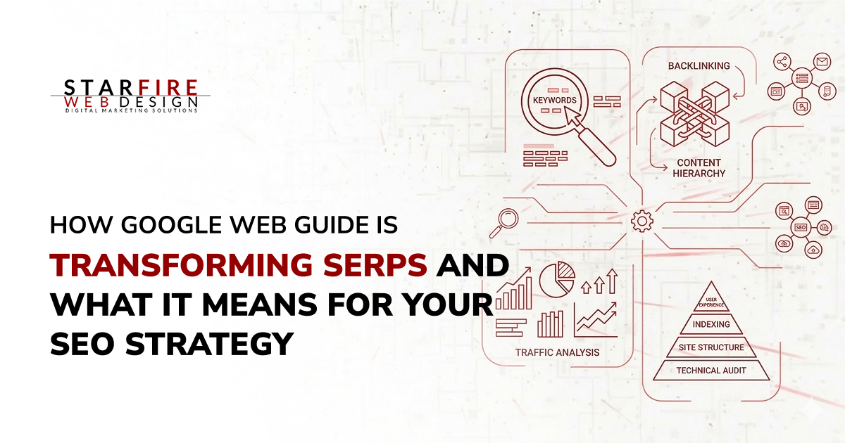 How-Google-Web-Guide-Is-Transforming-SERPs-and-What-It-Means-for Your SEO Strategy