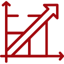 scalability
