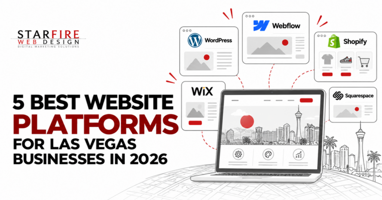 website design platforms